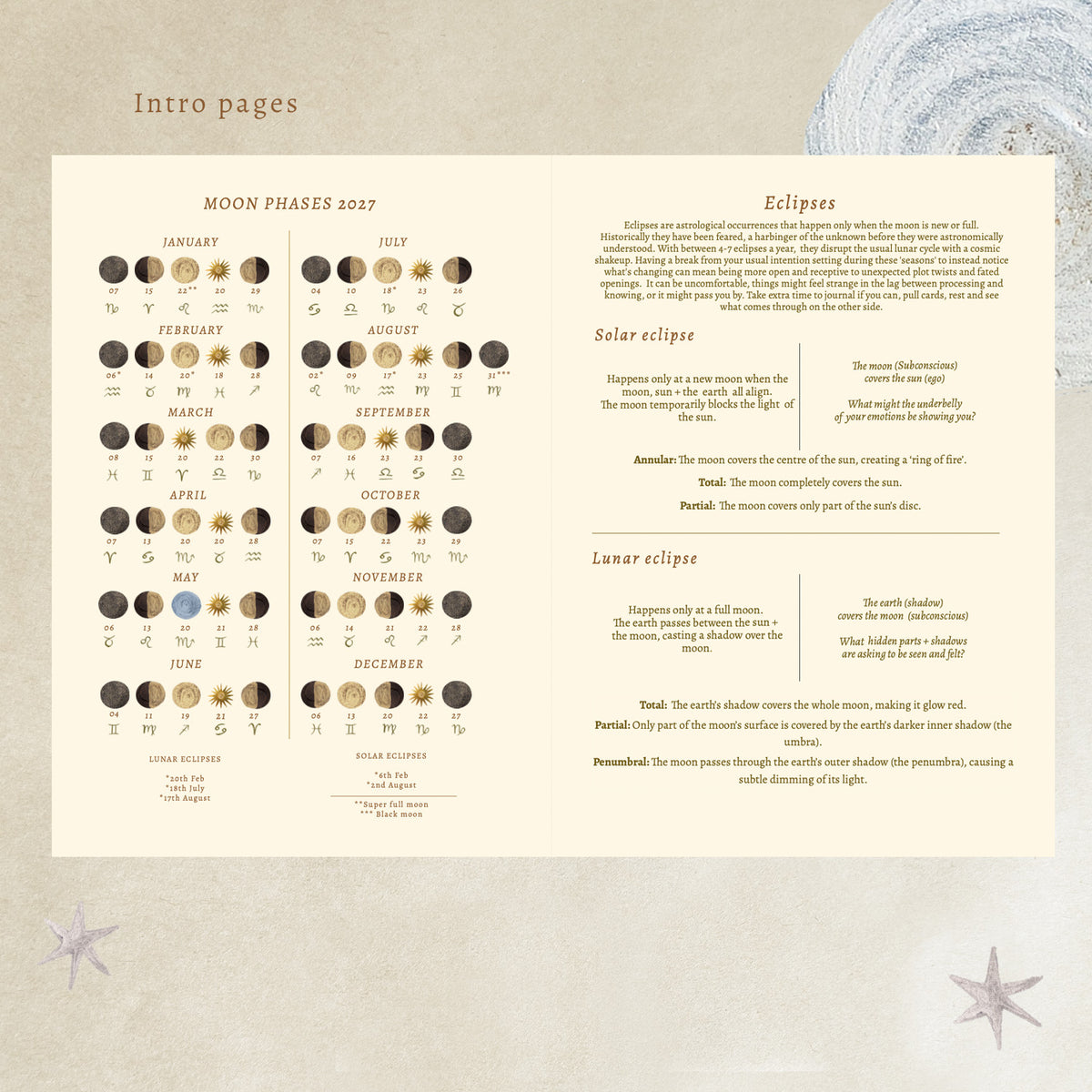 Full Year Moon Diary 2027